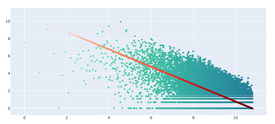 wordszipf